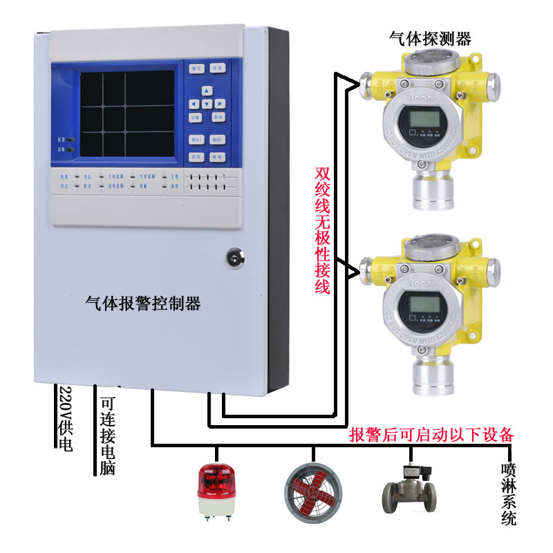 气体泄漏报警器系统的安装与调试(图1)